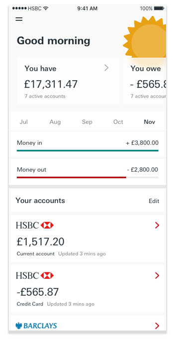 HSBC Dashboard